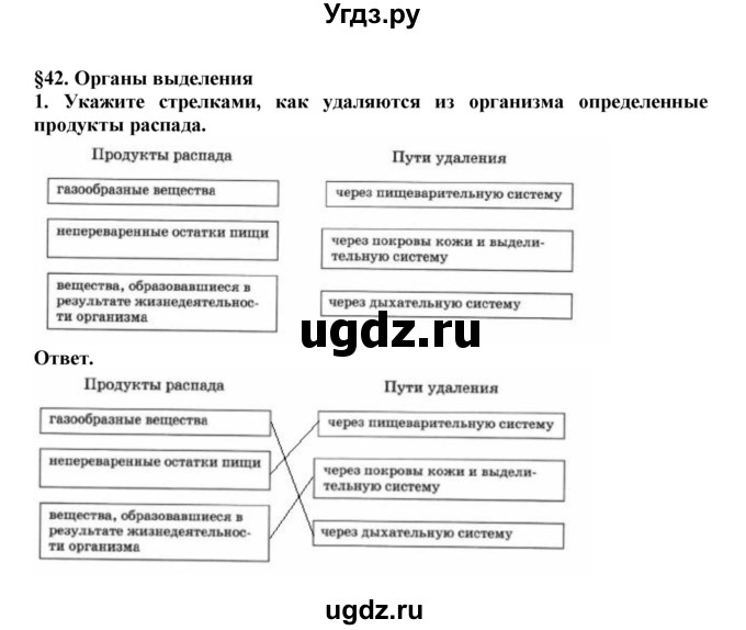 ГДЗ (Решебник) по биологии 7 класс (рабочая тетрадь) В. В. Латюшин / параграф 42 (упражнение) / 1