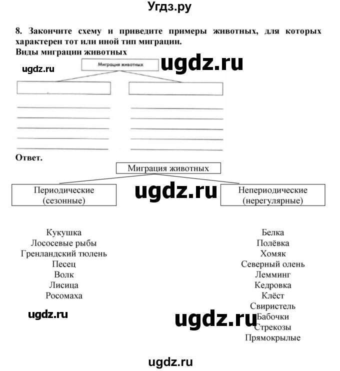 ГДЗ (Решебник) по биологии 7 класс (рабочая тетрадь) В. В. Латюшин / параграф 52 (упражнение) / 8