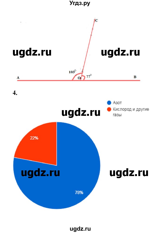 ГДЗ (Решебник) по математике 5 класс (контрольные и самостоятельные работы) С. Г. Журавлев / самостоятельная работа 36 (вариант) / 1(продолжение 2)