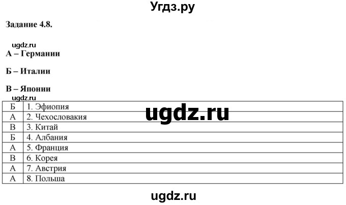 ГДЗ (Решебник) по истории 9 класс (рабочая тетрадь с комплектом контурных карт) Пономарев М.В. / страница / 21