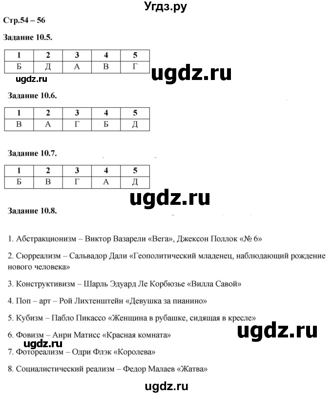 ГДЗ (Решебник) по истории 9 класс (рабочая тетрадь с комплектом контурных карт) Пономарев М.В. / страница / 54-56