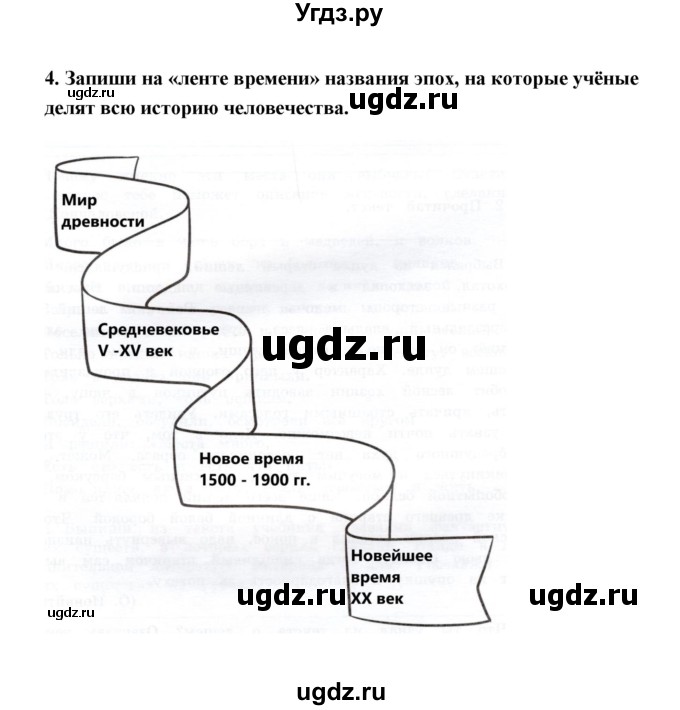 ГДЗ (Решебник) по окружающему миру 4 класс (тетрадь для практических работ) Е.М. Тихомирова / часть 2 (тема) / Новейшее время: история продолжается сегодня(продолжение 2)