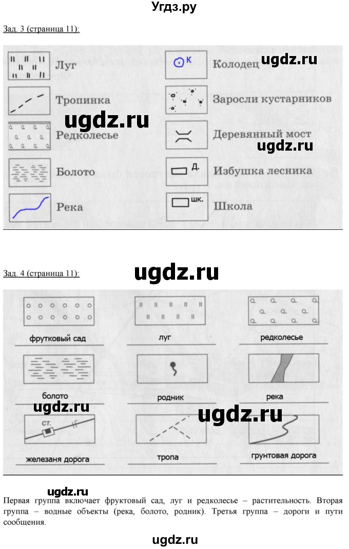 ГДЗ (Решебник) по географии 6 класс (рабочая тетрадь) Карташева Т.А. / страница / 11