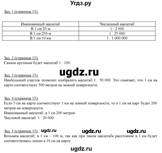 ГДЗ (Решебник) по географии 6 класс (рабочая тетрадь) Карташева Т.А. / страница / 15