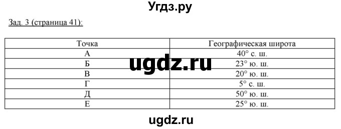 ГДЗ (Решебник) по географии 6 класс (рабочая тетрадь) Карташева Т.А. / страница / 41