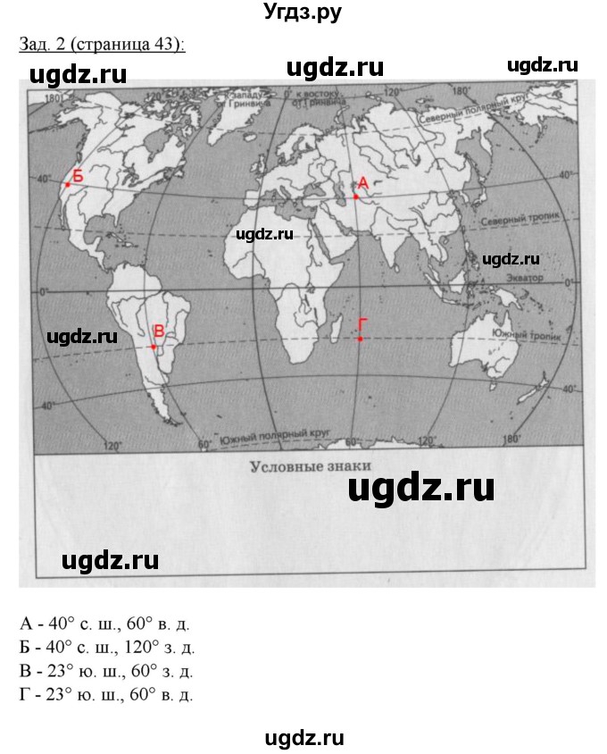 ГДЗ (Решебник) по географии 6 класс (рабочая тетрадь) Карташева Т.А. / страница / 43