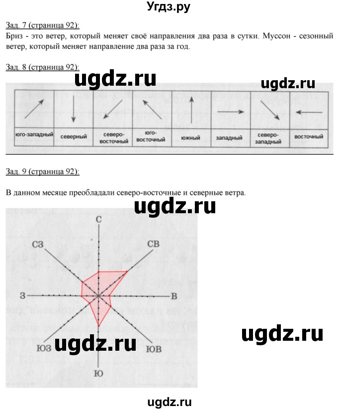 ГДЗ (Решебник) по географии 6 класс (рабочая тетрадь) Карташева Т.А. / страница / 92