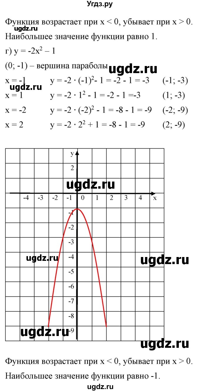 ГДЗ (Решебник) по алгебре 9 класс Бунимович Е.А. / упражнение / 140(продолжение 3)