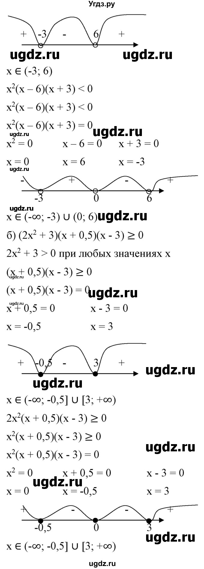 ГДЗ (Решебник) по алгебре 9 класс Бунимович Е.А. / упражнение / 196(продолжение 2)