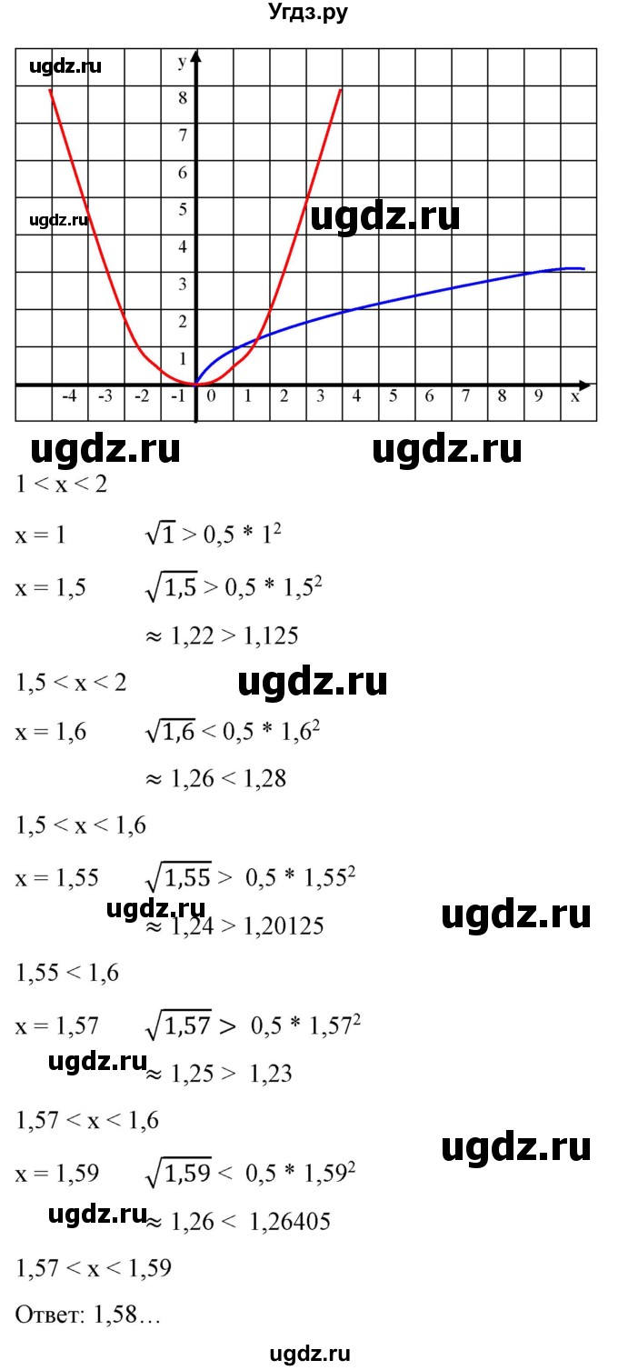 ГДЗ (Решебник) по алгебре 9 класс Бунимович Е.А. / упражнение / 337(продолжение 2)