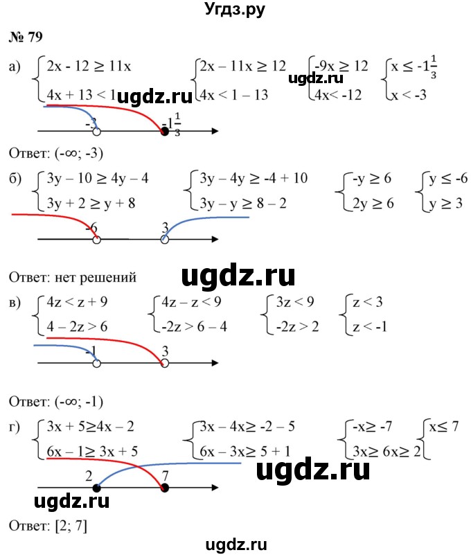 ГДЗ (Решебник) по алгебре 9 класс Бунимович Е.А. / упражнение / 79