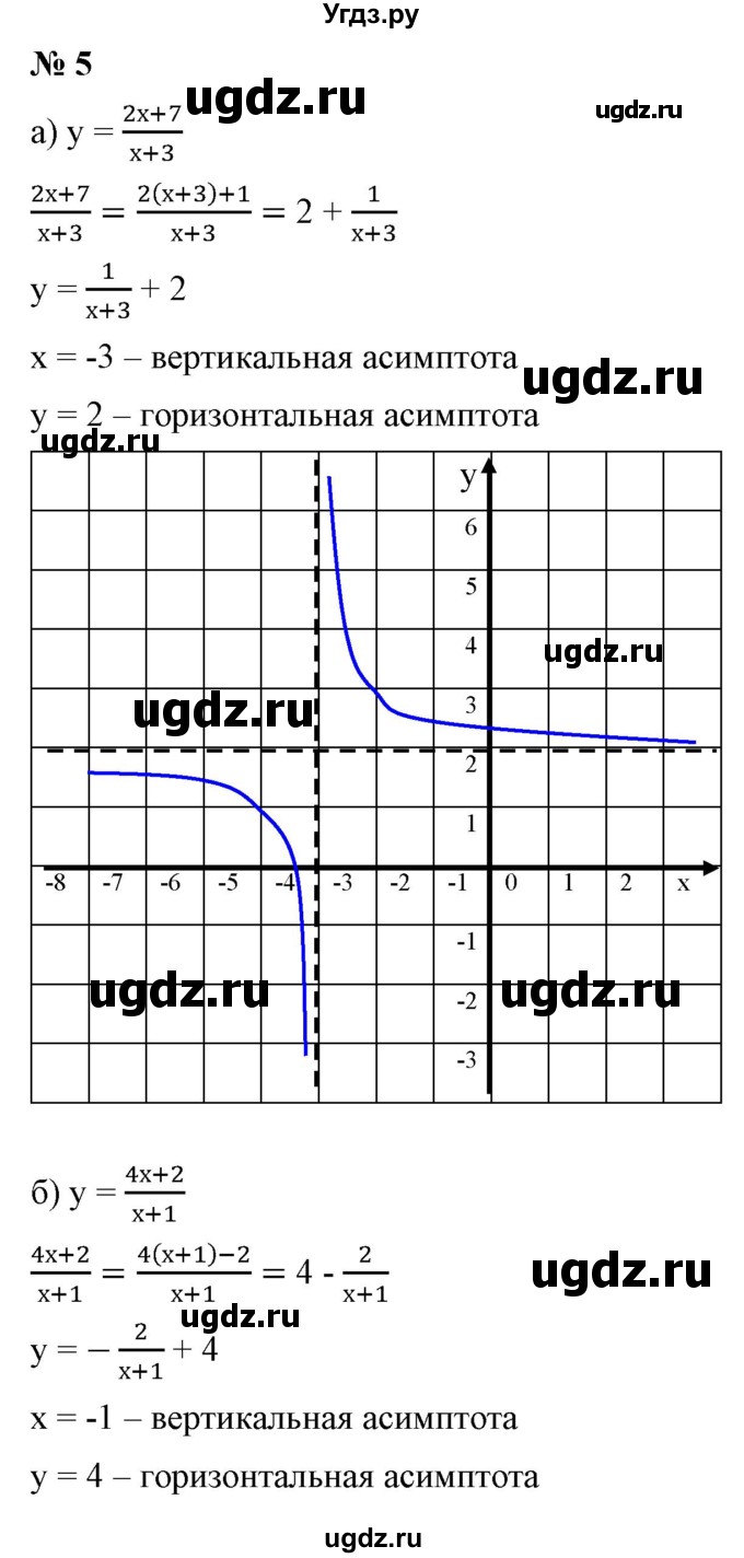 ГДЗ (Решебник) по алгебре 9 класс Бунимович Е.А. / узнайте больше / глава 2 / график дробно-линейной функции / 5