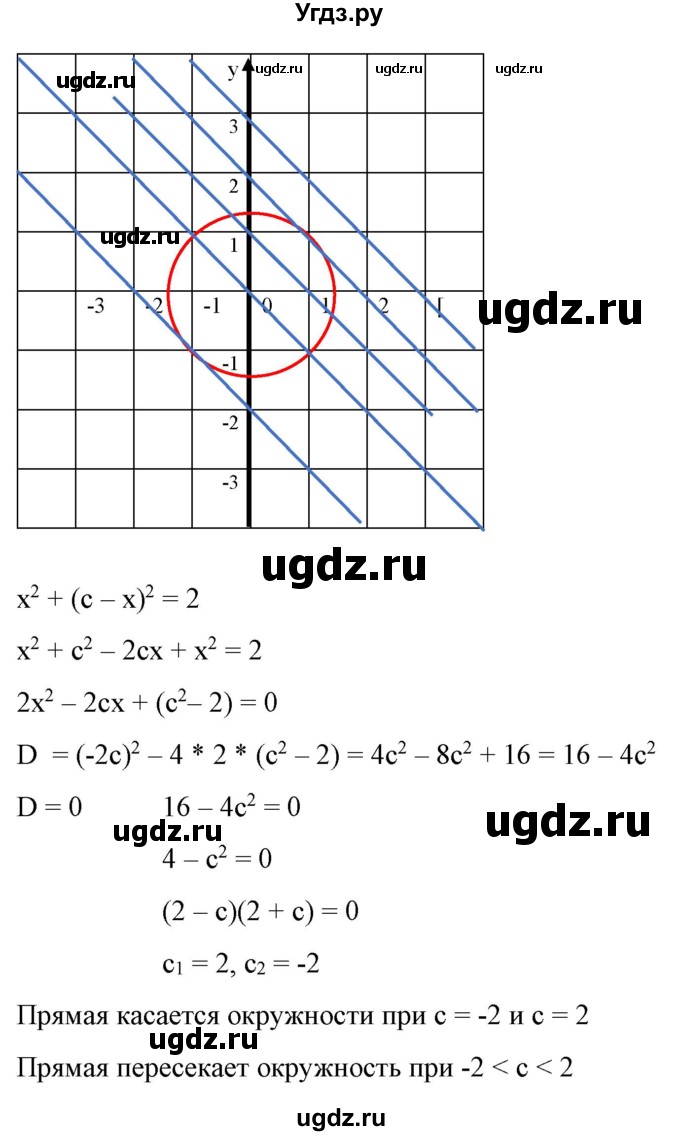 ГДЗ (Решебник) по алгебре 9 класс Бунимович Е.А. / узнайте больше / глава 3 / уравнения с параметром / 11(продолжение 2)