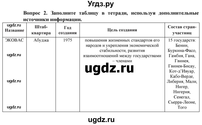 ГДЗ (Решебник) по географии 10 класс (Социально-экономическая география мира) Антипова Е.А. / страница / 119(продолжение 4)