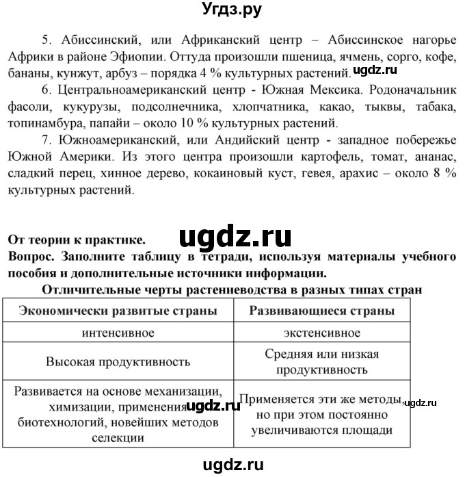 ГДЗ (Решебник) по географии 10 класс (Социально-экономическая география мира) Антипова Е.А. / страница / 126(продолжение 4)