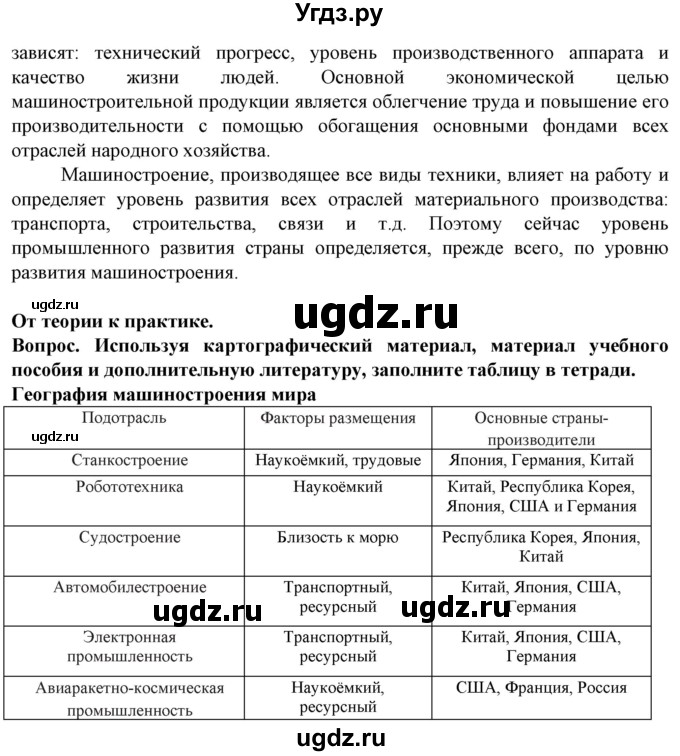 ГДЗ (Решебник) по географии 10 класс (Социально-экономическая география мира) Антипова Е.А. / страница / 157(продолжение 2)