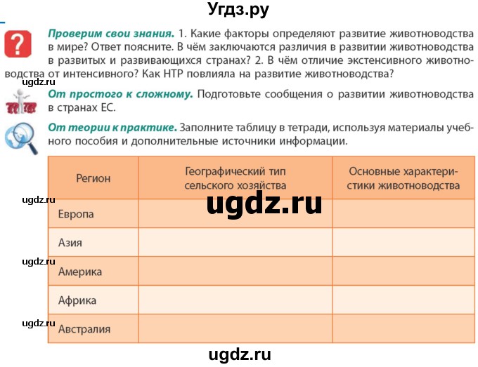 ГДЗ (Учебник) по географии 10 класс (Социально-экономическая география мира) Антипова Е.А. / страница / 132