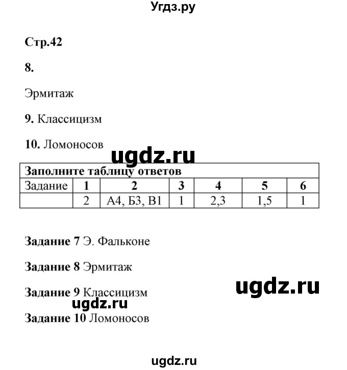 ГДЗ (Решебник) по истории 8 класс (контрольные работы) И.А. Артасов / глава 4 / контрольная работа 1 / 1(продолжение 3)