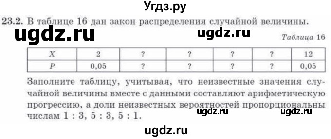 ГДЗ (Учебник) по алгебре 10 класс Абылкасымова А.Е. / §23 / 23.2