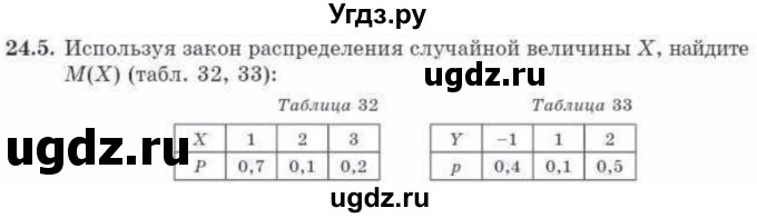 ГДЗ (Учебник) по алгебре 10 класс Абылкасымова А.Е. / §24 / 24.5