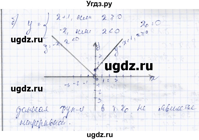 ГДЗ (Решебник) по алгебре 10 класс Абылкасымова А.Е. / §12 / 12.3(продолжение 2)