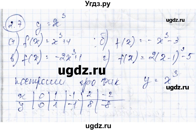 ГДЗ (Решебник) по алгебре 10 класс Абылкасымова А.Е. / §2 / 2.7