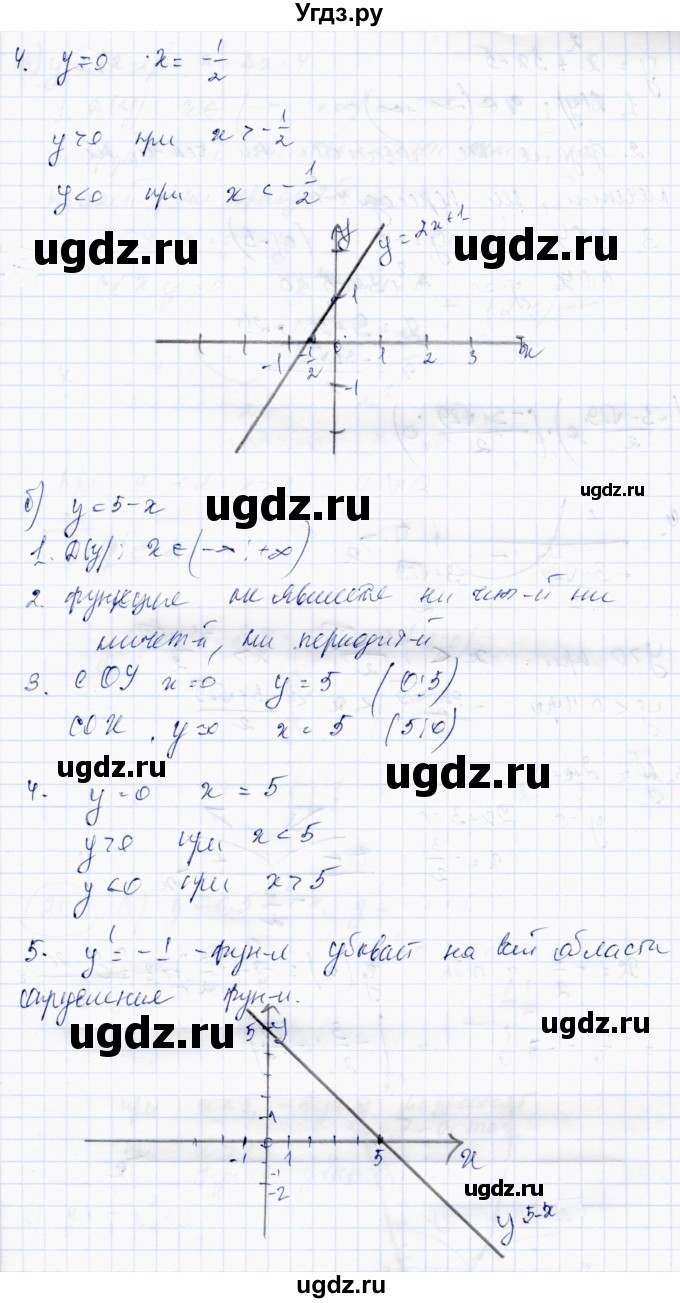 ГДЗ (Решебник) по алгебре 10 класс Абылкасымова А.Е. / §21 / 21.1(продолжение 2)