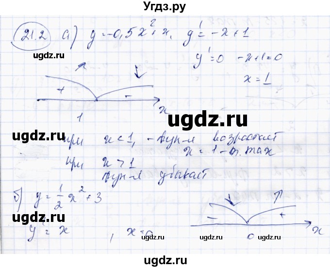 ГДЗ (Решебник) по алгебре 10 класс Абылкасымова А.Е. / §21 / 21.2