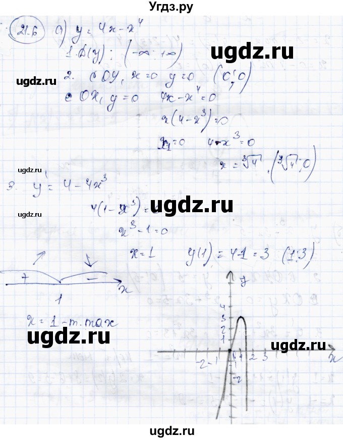 ГДЗ (Решебник) по алгебре 10 класс Абылкасымова А.Е. / §21 / 21.6
