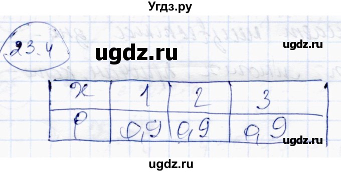 ГДЗ (Решебник) по алгебре 10 класс Абылкасымова А.Е. / §23 / 23.4