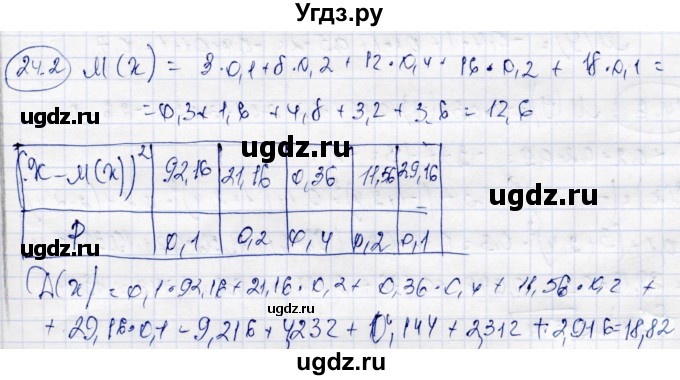 ГДЗ (Решебник) по алгебре 10 класс Абылкасымова А.Е. / §24 / 24.2