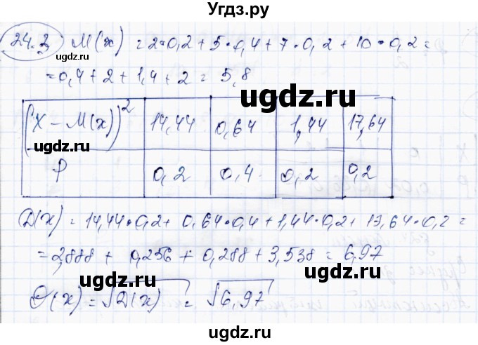 ГДЗ (Решебник) по алгебре 10 класс Абылкасымова А.Е. / §24 / 24.3