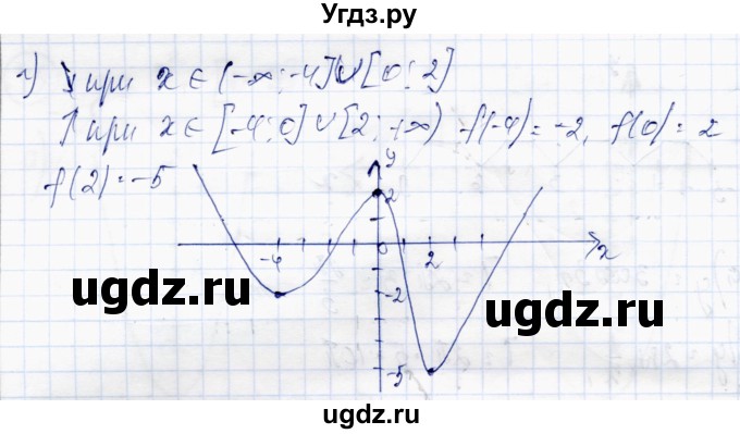 ГДЗ (Решебник) по алгебре 10 класс Абылкасымова А.Е. / повторение курса 10 класса / 49(продолжение 2)