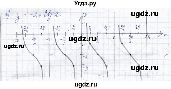 ГДЗ (Решебник) по алгебре 10 класс Абылкасымова А.Е. / §5 / 5.3(продолжение 2)