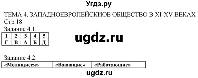 ГДЗ (Решебник) по истории 6 класс (рабочая тетрадь с комплектом контурных карт) Пономарев М.В. / страница / 18