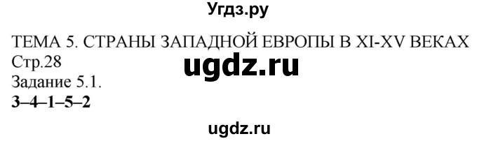 ГДЗ (Решебник) по истории 6 класс (рабочая тетрадь с комплектом контурных карт) Пономарев М.В. / страница / 28