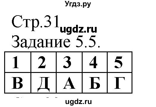 ГДЗ (Решебник) по истории 6 класс (рабочая тетрадь с комплектом контурных карт) Пономарев М.В. / страница / 31