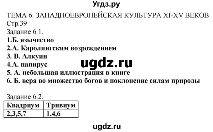 ГДЗ (Решебник) по истории 6 класс (рабочая тетрадь с комплектом контурных карт) Пономарев М.В. / страница / 39