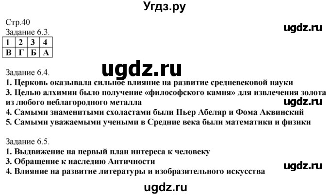 ГДЗ (Решебник) по истории 6 класс (рабочая тетрадь с комплектом контурных карт) Пономарев М.В. / страница / 40