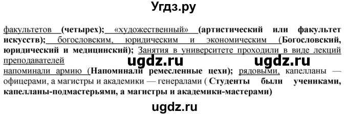 ГДЗ (Решебник) по истории 6 класс (рабочая тетрадь с комплектом контурных карт) Пономарев М.В. / страница / 41(продолжение 2)