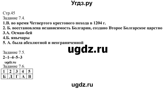 ГДЗ (Решебник) по истории 6 класс (рабочая тетрадь с комплектом контурных карт) Пономарев М.В. / страница / 45