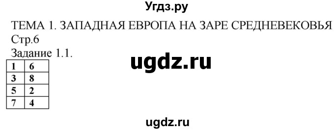 ГДЗ (Решебник) по истории 6 класс (рабочая тетрадь с комплектом контурных карт) Пономарев М.В. / страница / 6