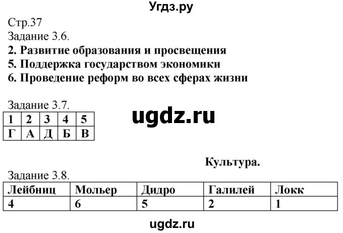 ГДЗ (Решебник) по истории 7 класс (рабочая тетрадь с комплектом контурных карт (История нового времени 1500-1800)) Пономарев М. В. / страница / 37