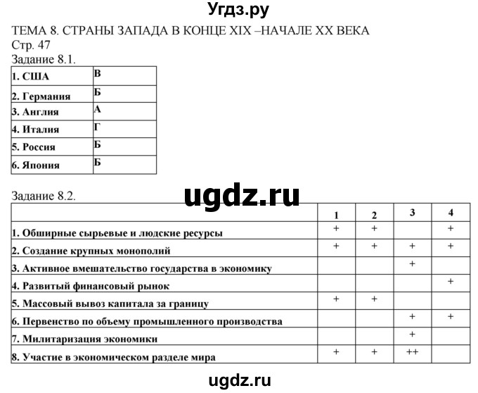 ГДЗ (Решебник) по истории 8 класс (рабочая тетрадь с комплектом контурных карт) Пономарев М.В. / страница / 47