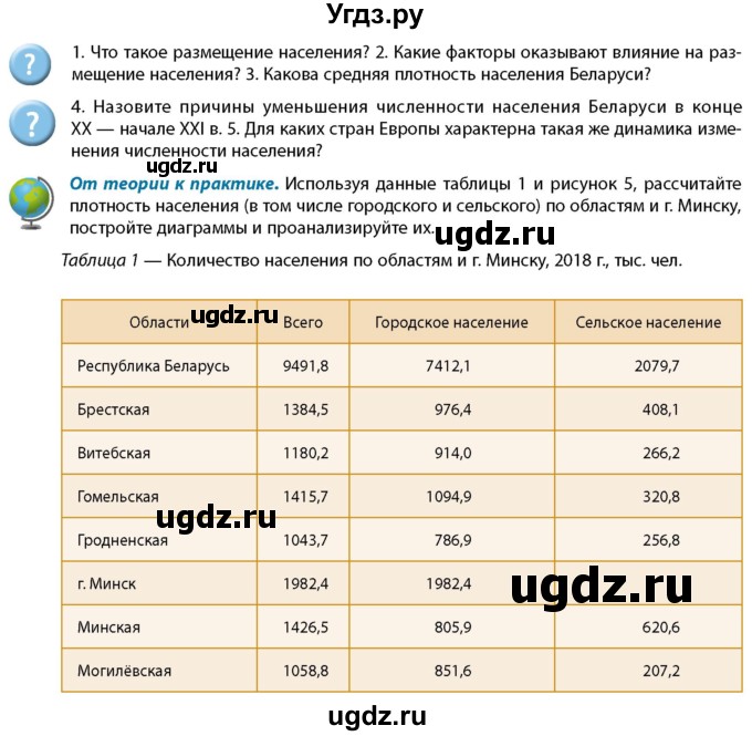 ГДЗ (Учебник) по географии 9 класс Брилевский М.Н. / страница / 115