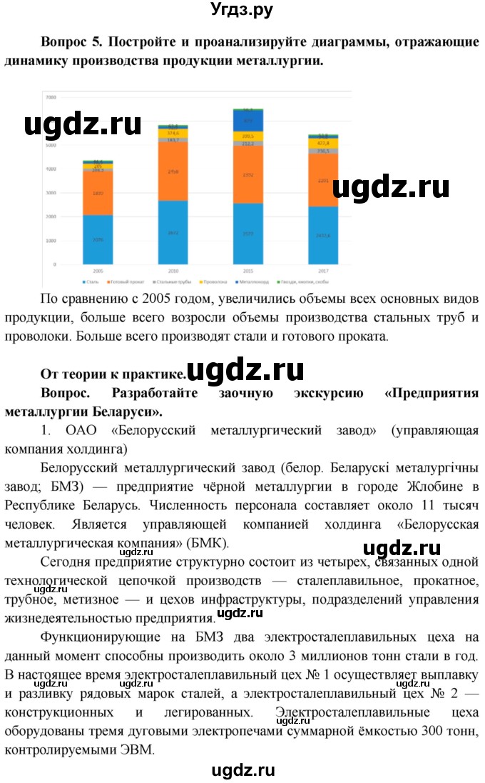 ГДЗ (Решебник) по географии 9 класс Брилевский М.Н. / страница / 164(продолжение 2)