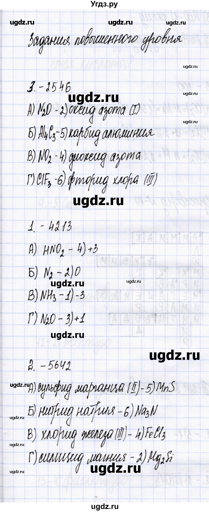 ГДЗ (Решебник) по химии 8 класс (тесты) М.А. Рябов / тест 18 / Задания повышенного уровня