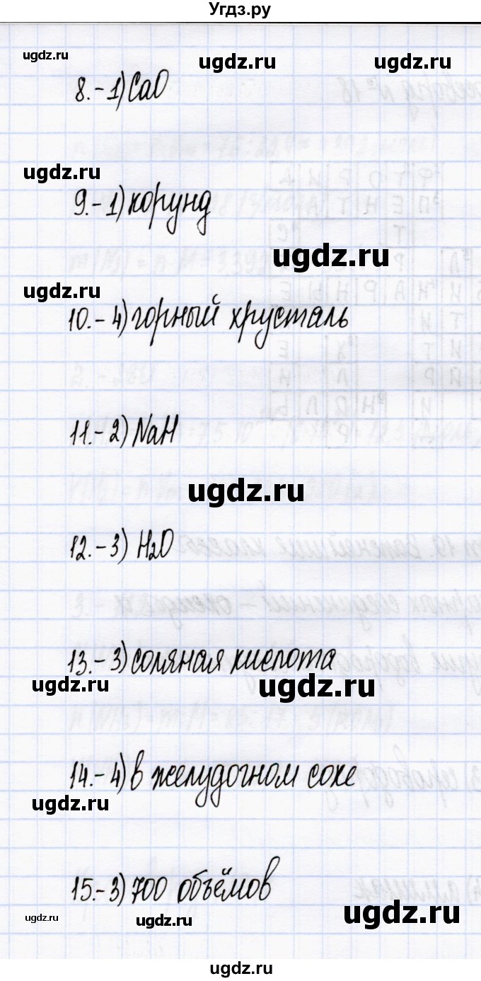 ГДЗ (Решебник) по химии 8 класс (тесты) М.А. Рябов / тест 19 / Задания базового уровня(продолжение 2)