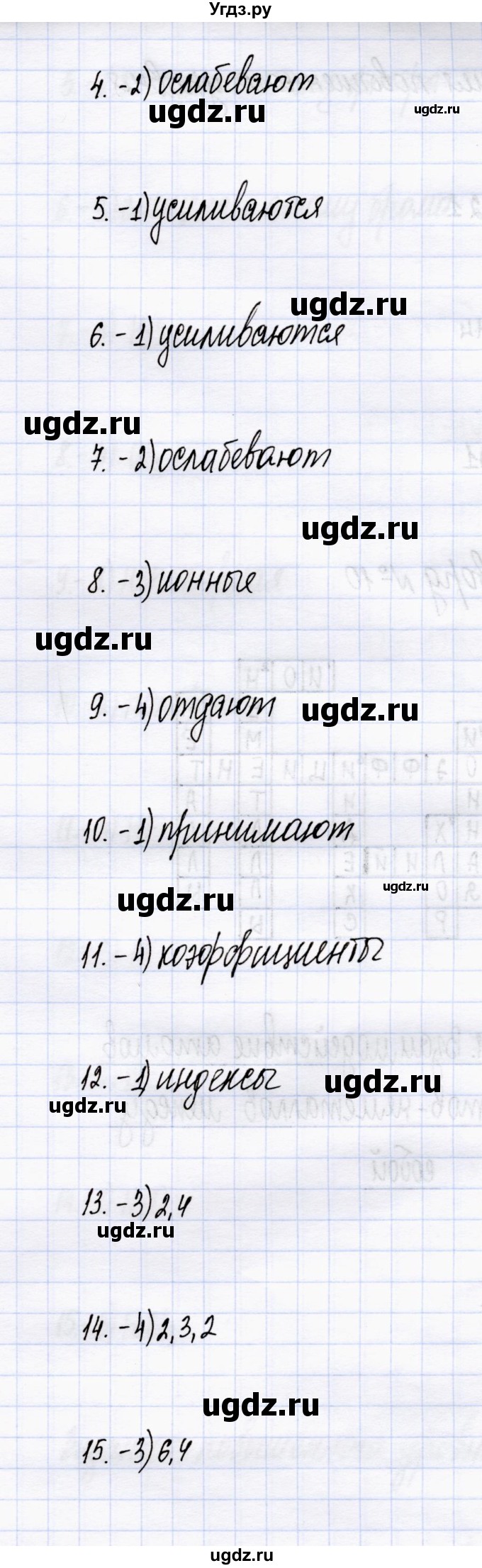 ГДЗ (Решебник) по химии 8 класс (тесты) М.А. Рябов / тест 10 / Задания базового уровня(продолжение 2)