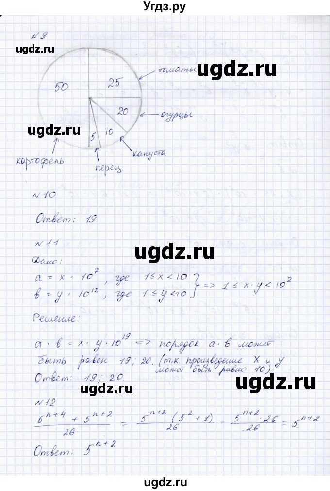 ГДЗ (Решебник) по алгебре 8 класс (Тетрадь контрольных тестовых работ) В.И. Стокоз / работа 5 (варианты) / 2(продолжение 3)